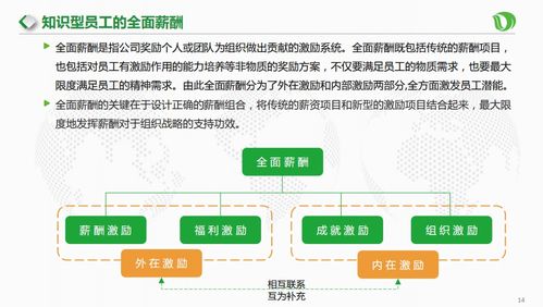 從大數(shù)據(jù)視角探索企業(yè)管理與創(chuàng)新 戰(zhàn)略、品牌、風(fēng)險、人力資源與案例解析