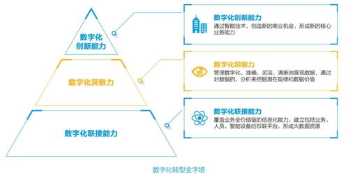 新華三 以己為鏡，超越自我——深耕市場調研的科技革新之路